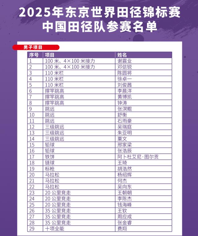 1757140921105013793.png wechat_2025-09-06_143304_773.png