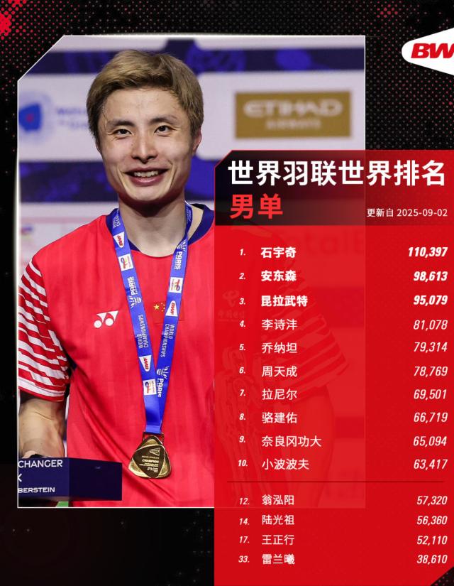 1756820706809029154.png image.png