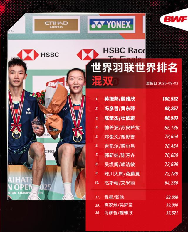 1756820640710052529.png image.png