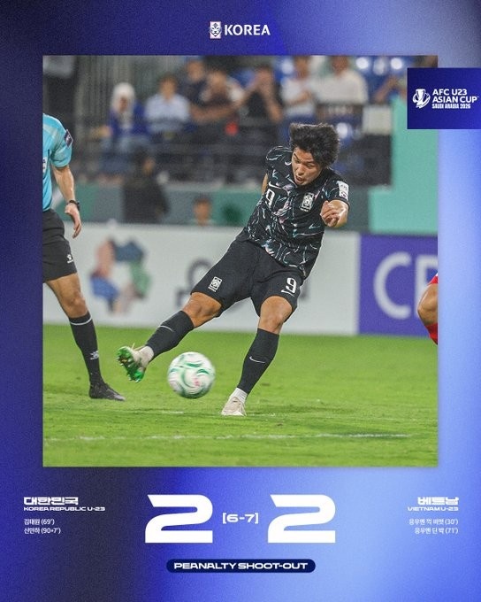 开云体育下载-亚运将组最强阵！韩国U23适龄11人不低于100万欧，0人参加本届U23