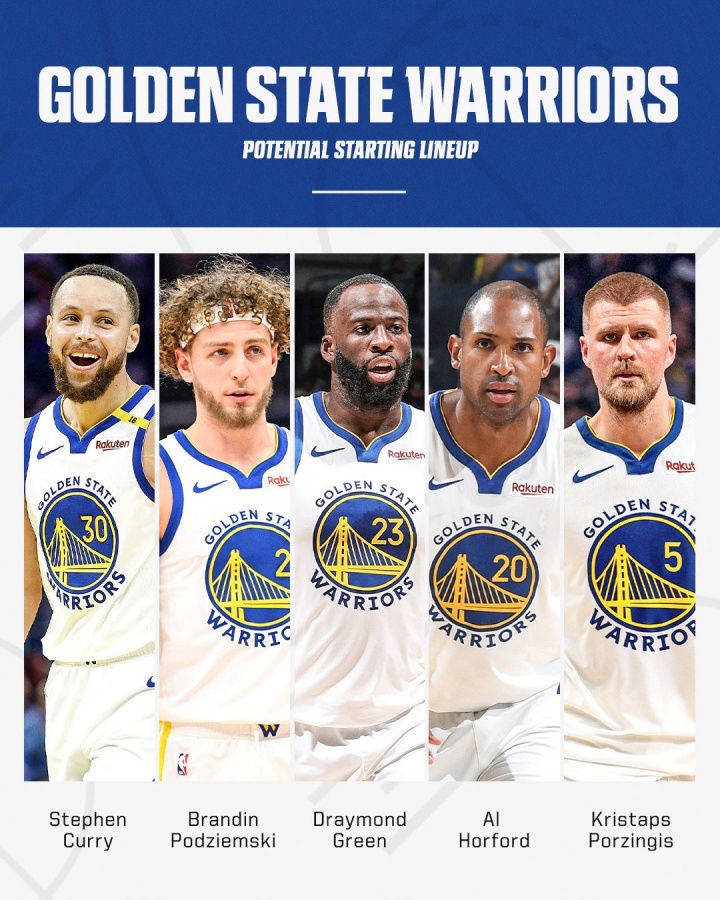 开云app-勇士潜在首发：库里+波杰姆+追梦+霍福德+波津 这阵容如何？
